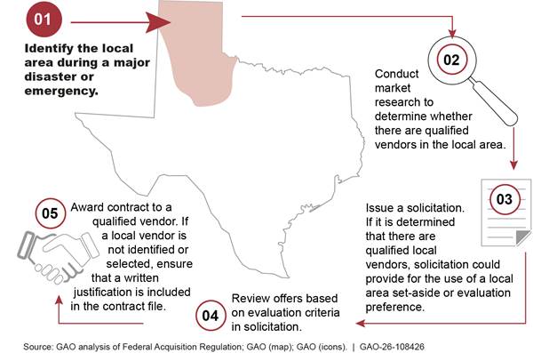 A picture containing map

AI-generated content may be incorrect.