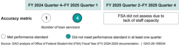 Graphical user interface, application

AI-generated content may be incorrect.