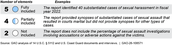 Text

AI-generated content may be incorrect.