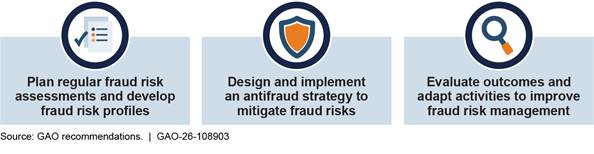 Logo
AI-generated content may be incorrect.