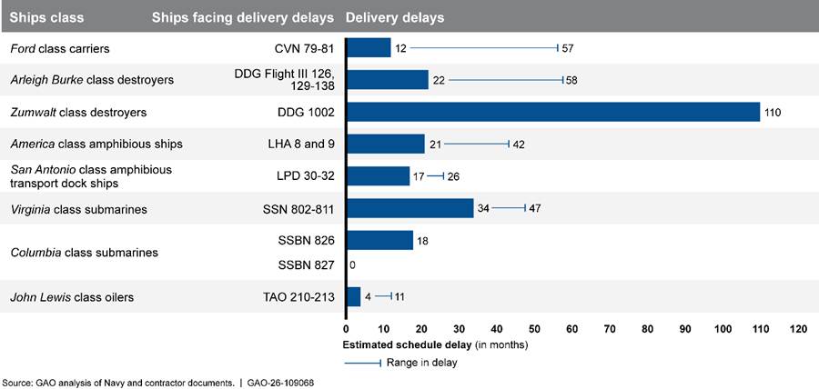 Chart

AI-generated content may be incorrect.
