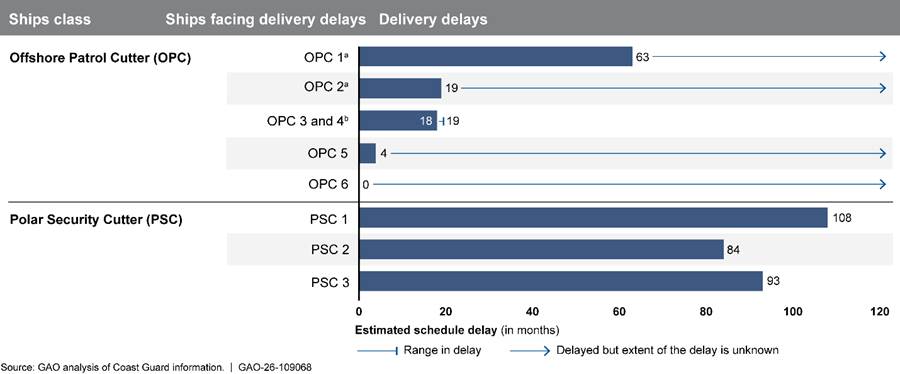 Graphical user interface, application

AI-generated content may be incorrect.