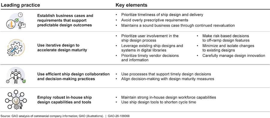 Table

AI-generated content may be incorrect.