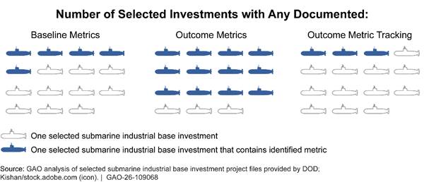 Chart

AI-generated content may be incorrect.