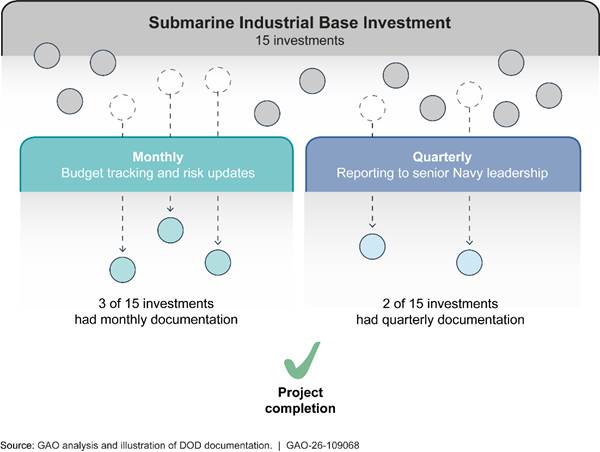 Diagram

AI-generated content may be incorrect.