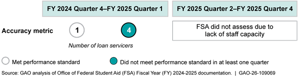 Graphical user interface, application
AI-generated content may be incorrect.