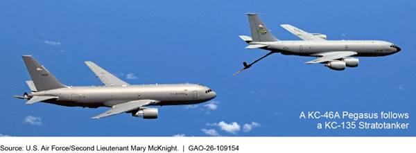A couple of airplanes flying in the sky
AI-generated content may be incorrect.