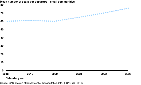 Shape

AI-generated content may be incorrect.