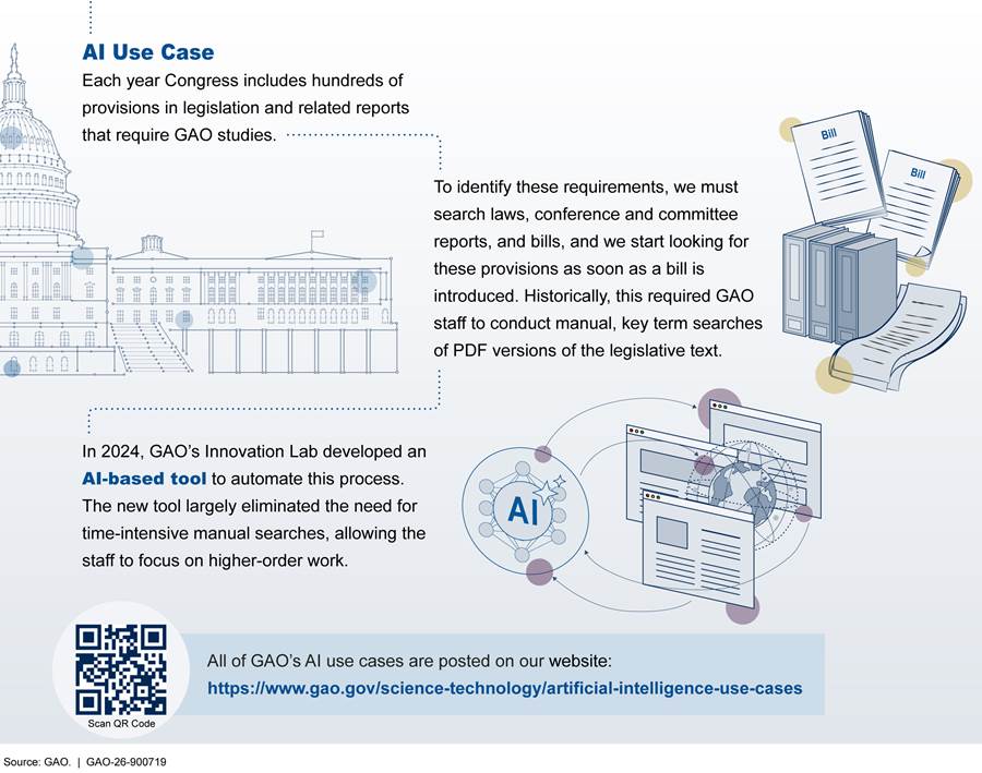 Diagram

AI-generated content may be incorrect.