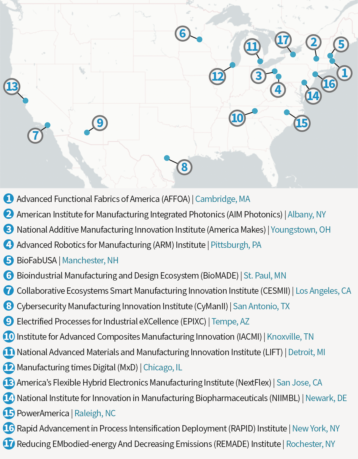 Map showing the institutes that are part of Manufacturing USA