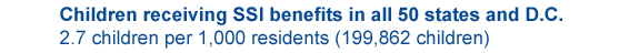 Children receiving SSI benefits in all 50 states and D.C. 2.7 children per 1,000 residents (199,862 children)