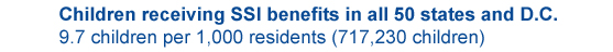 Children receiving SSI benefits in all 50 states and D.C. 9.7 children per 1,000 residents (717,230 children)